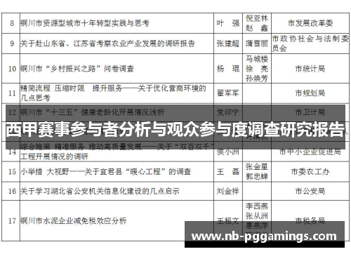 西甲赛事参与者分析与观众参与度调查研究报告